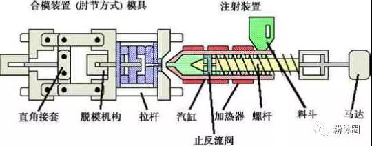 星空app最新版下载加工