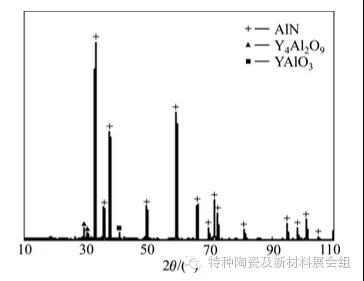 星空app最新版下载加工