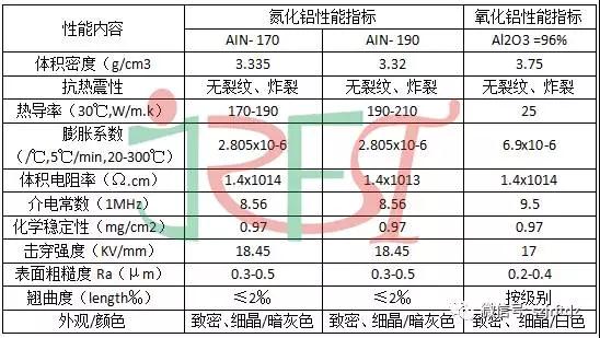 星空app最新版下载加工
