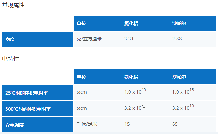 星空体育网页登录入口