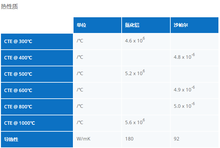 星空体育网页登录入口