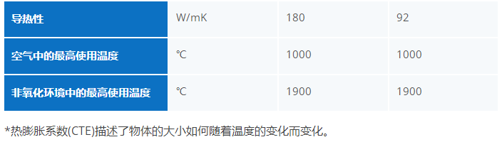 星空体育网页登录入口