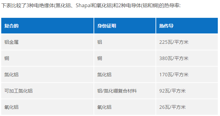星空体育网页登录入口